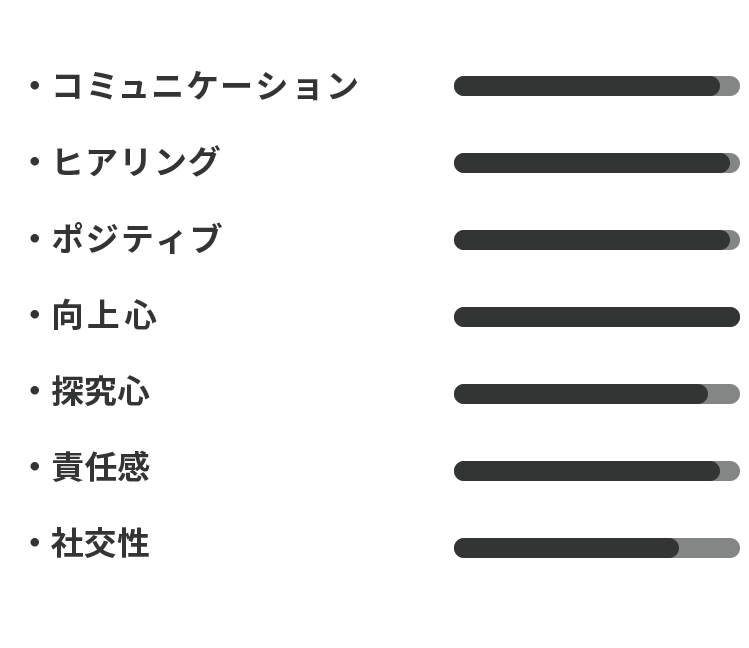 skills できること